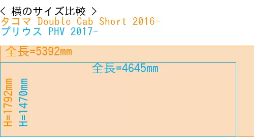 #タコマ Double Cab Short 2016- + プリウス PHV 2017-
